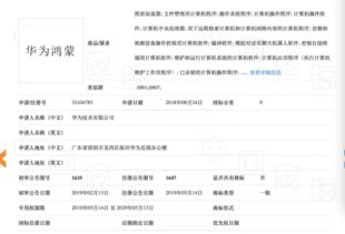 華為鴻蒙 從操作系統(tǒng)到商標(biāo)落地，任正非的戰(zhàn)略回應(yīng)與未來展望